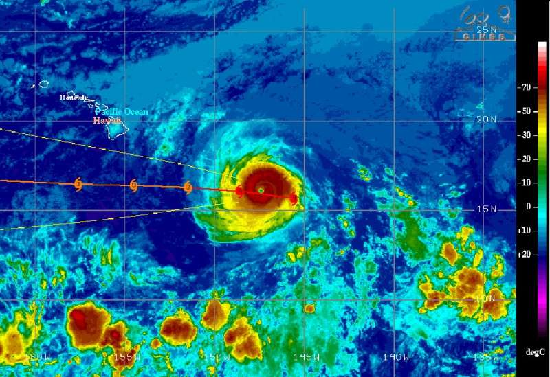 Hector weakens but remains Category 4 Hurricane