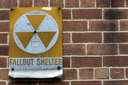 Heed old shelter signs? If nuke is REALLY coming, maybe not
