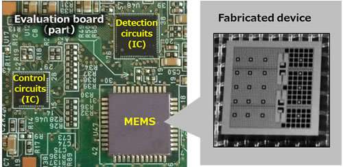 High-sensitivity low-power MEMS accelerometer for detecting extremely weak ground and building vibrations