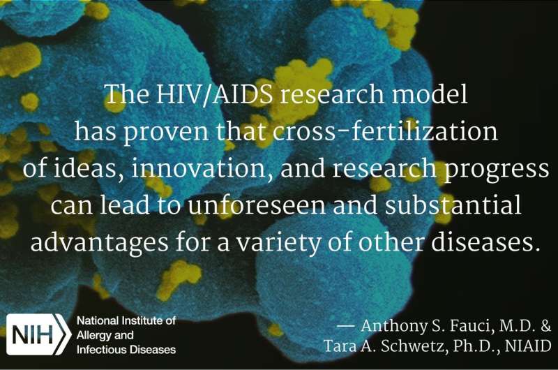 HIV/AIDS research yields dividends across medical fields