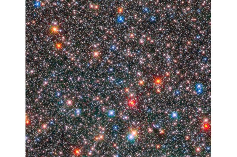 Hubble probes the archeology of our Milky Way's ancient hub