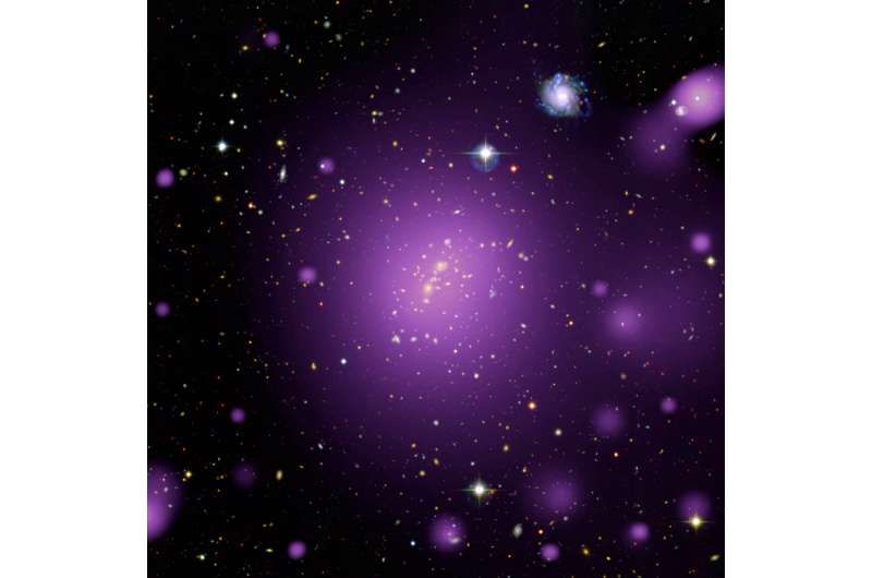 Image: Hot X-ray glow from massive cluster of galaxies