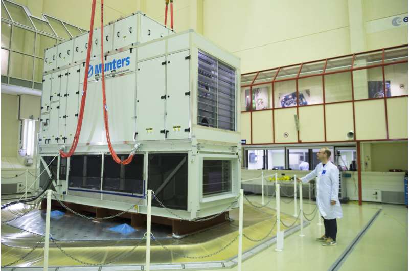 Image: Shaker test of 8-tonne cooling system