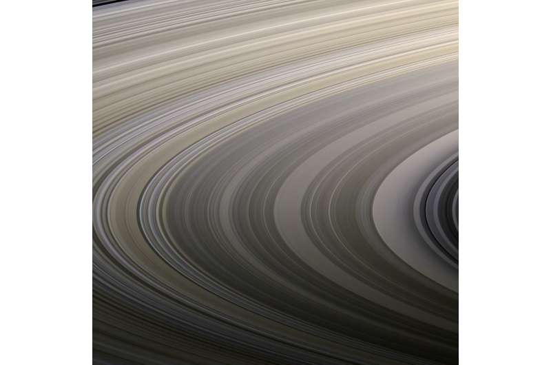Image: The colors in Saturn's rings