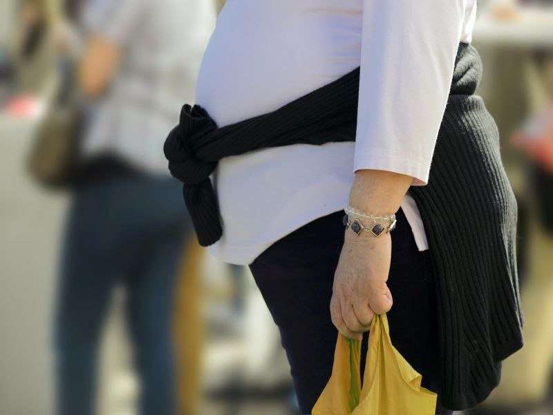 增加肥胖与较低前辈乳腺Ca风险的肥胖
