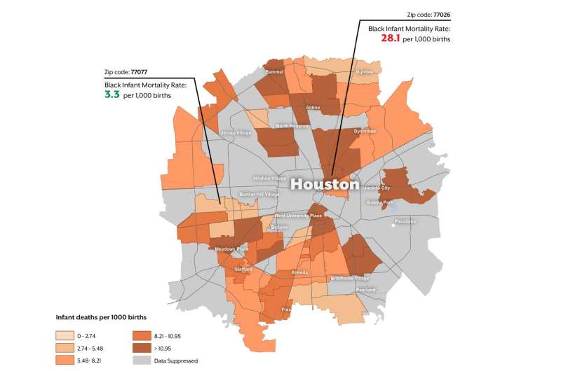 Infant mortality rates in Texas vary dramatically from one zip code to the next