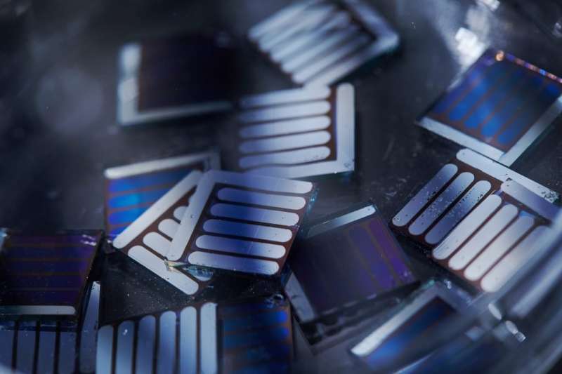 Introducing high-performance non-fullerene organic solar cells