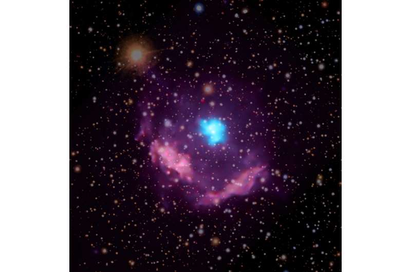 Kes 75—Milky Way’s youngest pulsar exposes secrets of star’s demise