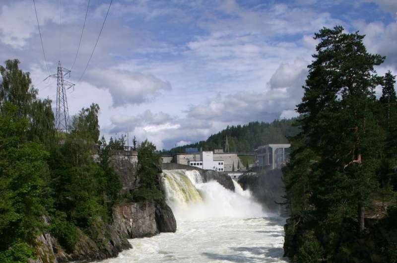 Land under water: Estimating hydropower's land use impacts