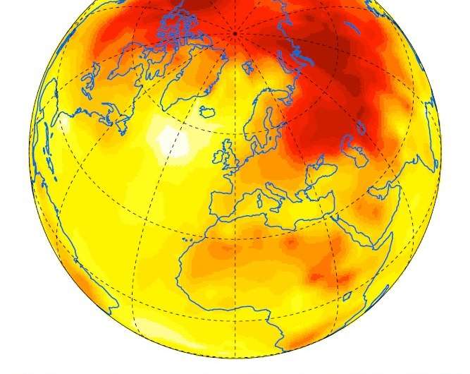 Local drivers of amplified Arctic warming