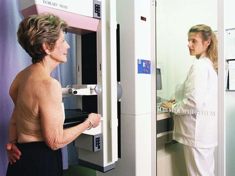 在老年妇女中，乳房x光检查与其他预防性检查相关联
