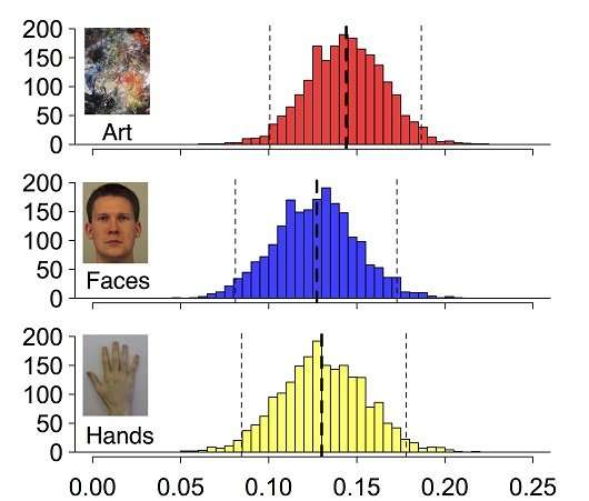 Mate-choice copying in humans – are all the taken men good?