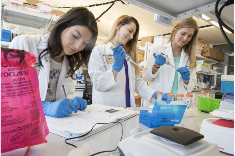 Medical students study tampons as possible screening test for cancer