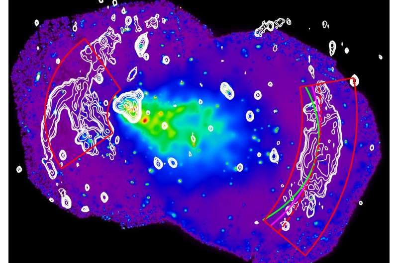 Merging galaxy cluster provides laboratory for accelerating electrons