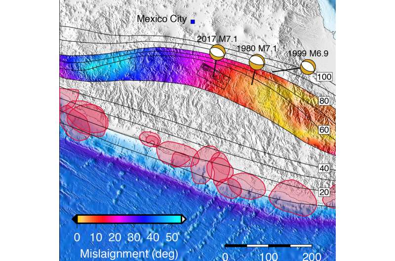 Mexico's 2017 earthquake emerged from a growing risk zone