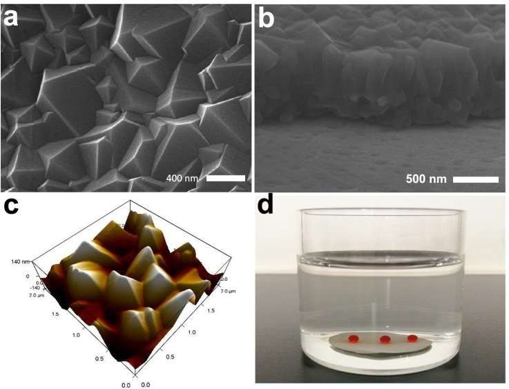 Micro-/nano architectures in MOF membrane accelerate oil-water separation