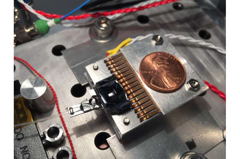 Mini toolkit for measurements: New NIST chip hints at quantum sensors of the future