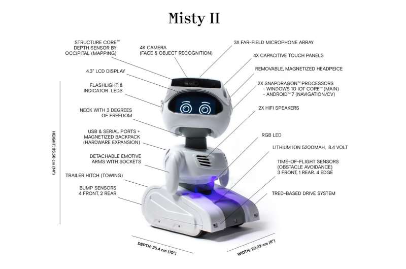 Misty II robot's crowdfunding campaign has developer community in mind