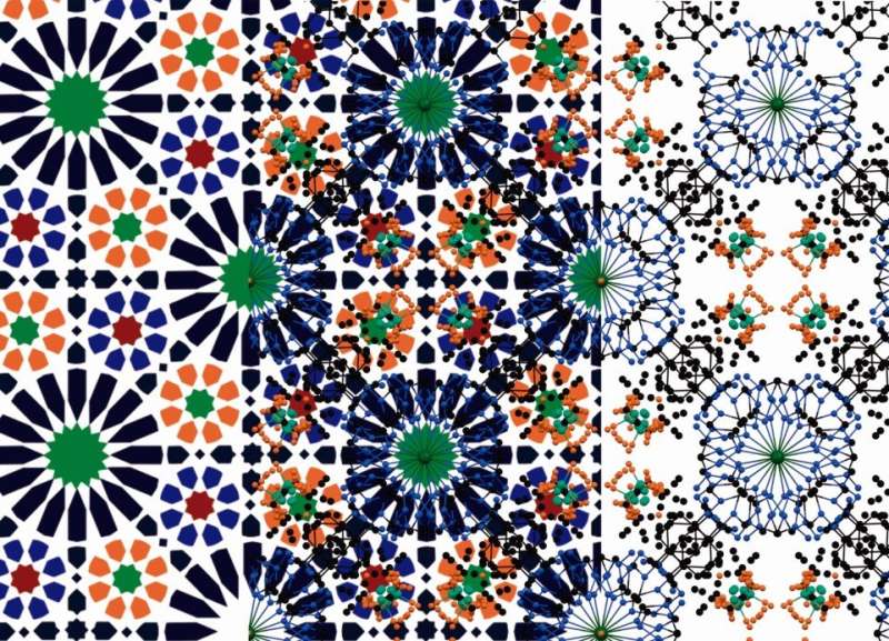 Modern porous material resembles XIV Century Alhambra mosaic