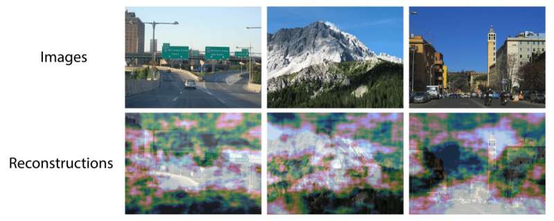 Mountain splendor? Scientists know where your eyes will look