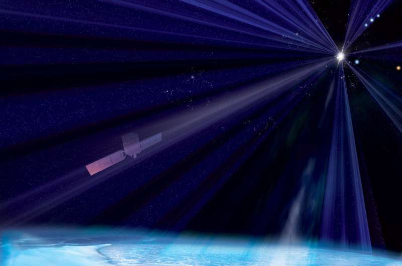 Multimessenger links to NASA’s Fermi mission show how luck favors the prepared