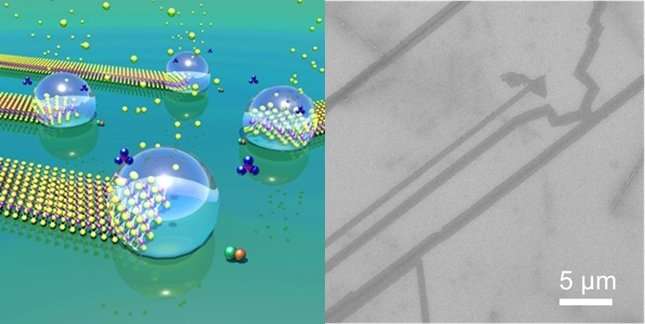 Nano-ribbons from speeding nano-droplets