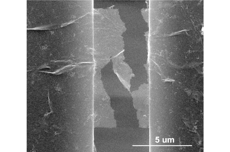 Nanotube ‘rebar’ makes graphene twice as tough