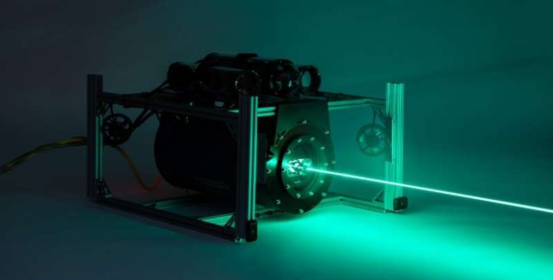 Narrow-beam laser technology enables communications between underwater vehicles
