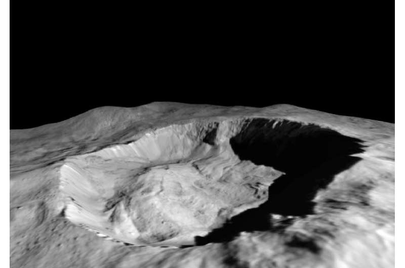 Nasa Dawn reveals recent changes in Ceres' surface
