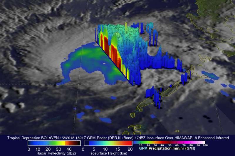 NASA looks at rainfall intensity in Tropical Depression Bolaven