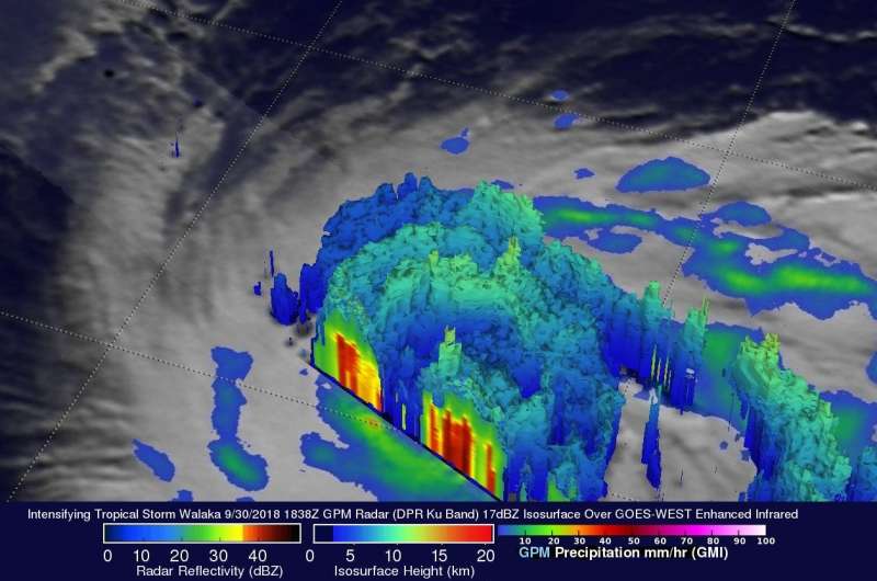 NASA sees Walaka becoming a powerful Hurricane