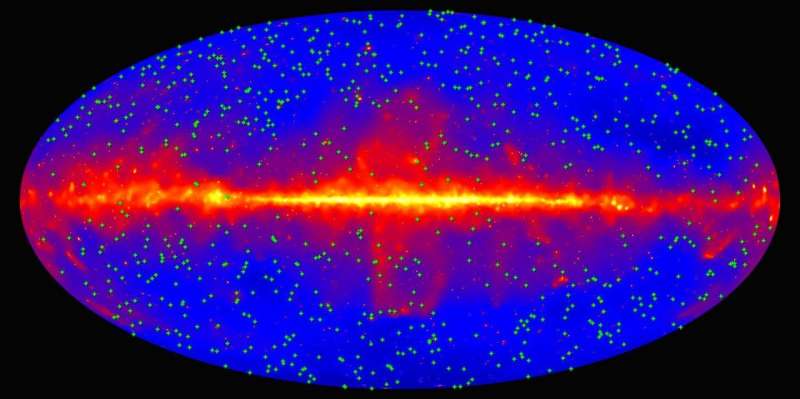 NASA's Fermi traces the history of starlight across cosmos