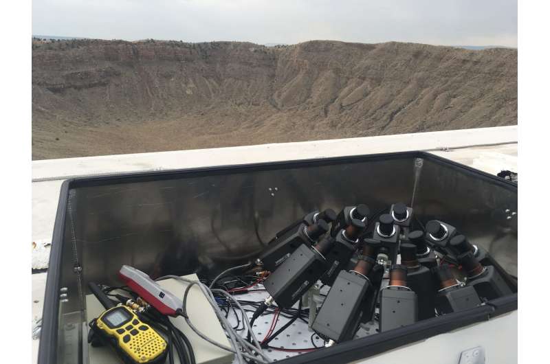 Network of video cameras poised to catch meteor showers over meteor crater