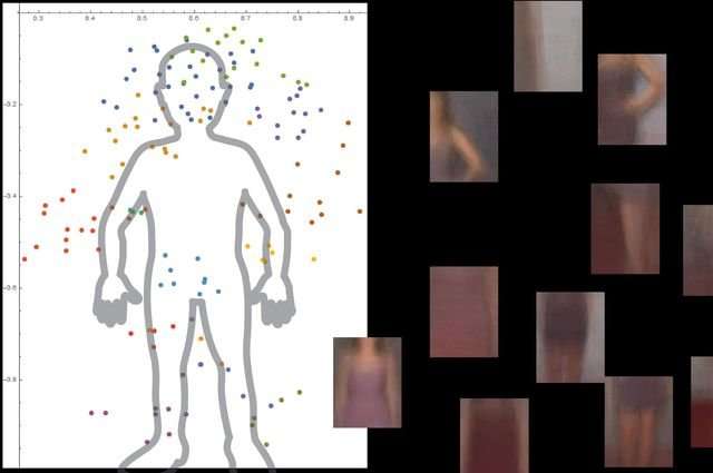New AI system mimics how humans visualize and identify objects