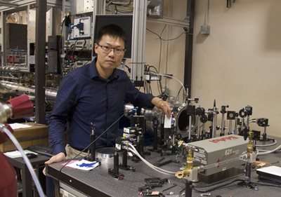 New Analysis Tool Could Bolster Development of Efficient Engines and Fuel