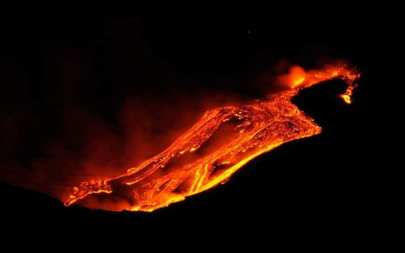 New automated volcano warning system forecasts imminent eruptions