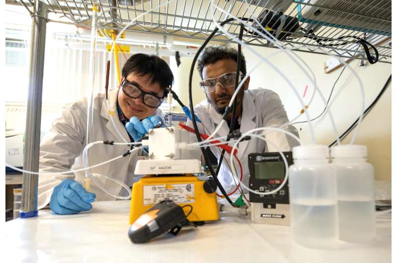 New catalyst upgrades greenhouse gas into renewable hydrocarbons