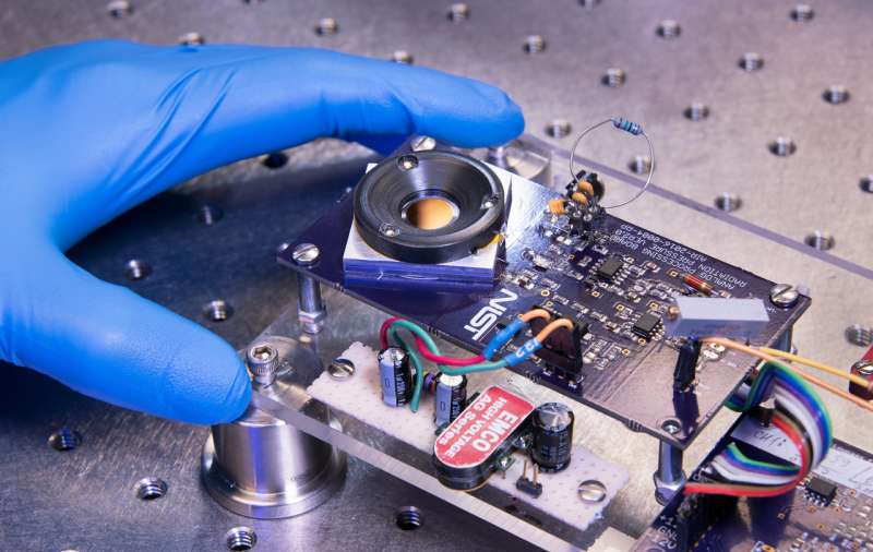 New chip-sized device could help manufacturers measure laser power in real time