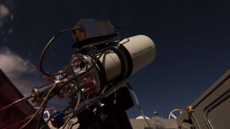New infrared telescope first to monitor entire northern sky