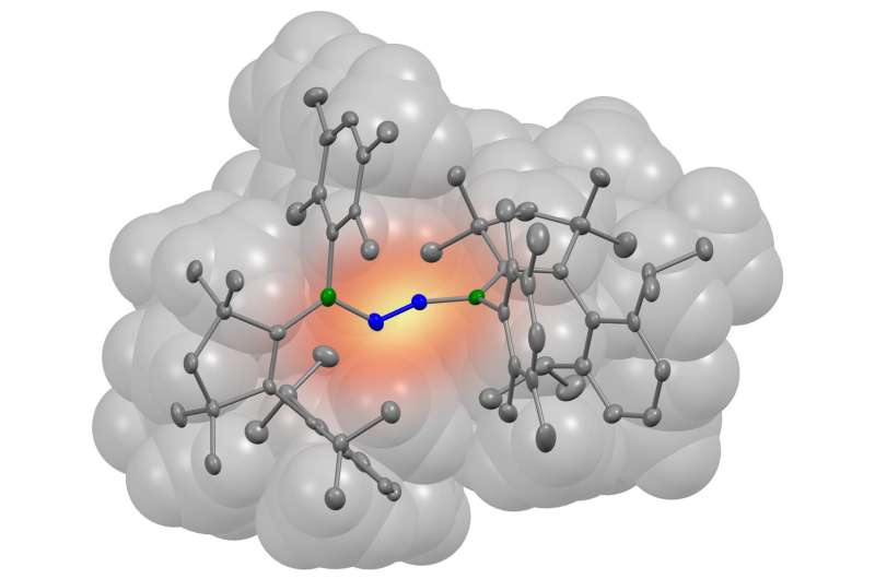Newly designed molecule binds nitrogen