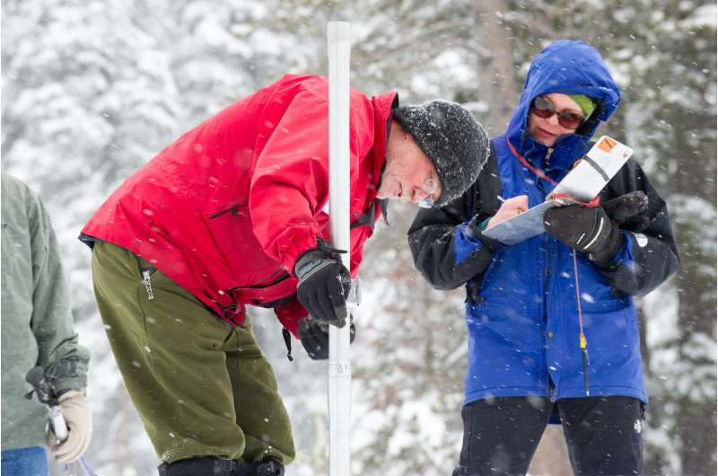 New NOAA research holds promise of predicting snowpack even before the snow falls