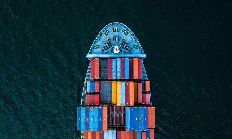 New platform for analyzing global trade in the last two centuries