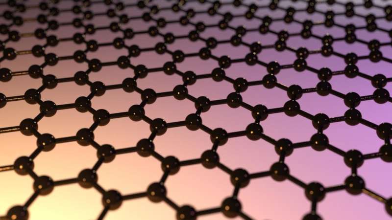 New property revealed in graphene could lead to better performing solar panels