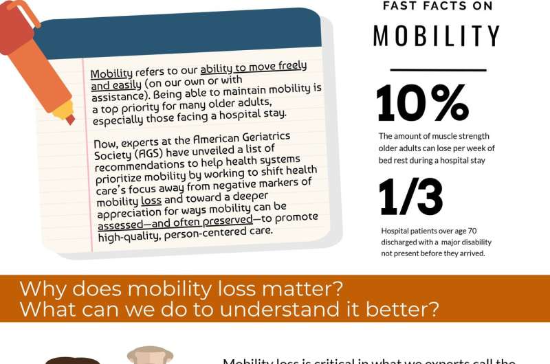 New report on mobility has experts moving toward consensus on care as we age