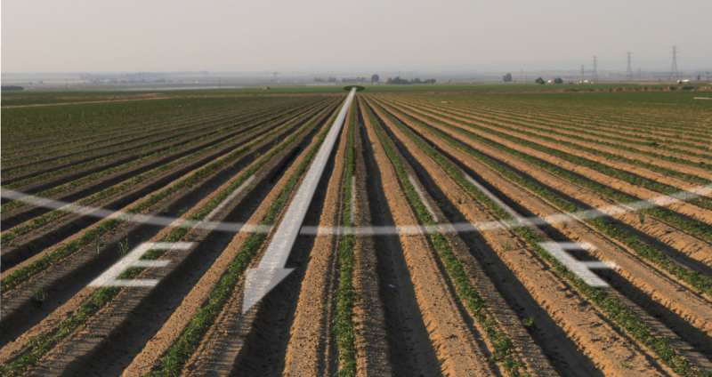 New rules and new technology are giving California farmers and managers a better look at groundwater supplies