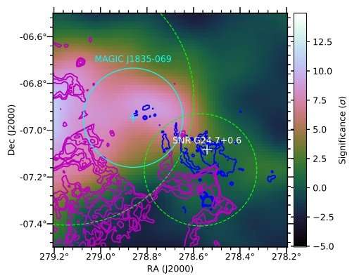 New source of very high energy gamma-ray emission detected in the neighborhood of the supernova remnant G24.7+0.6