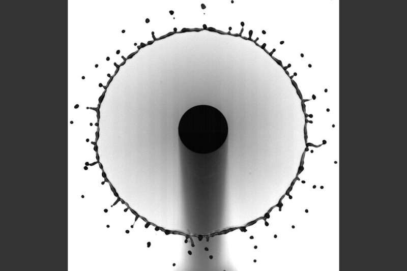 New theory describes intricacies of a splashing droplet