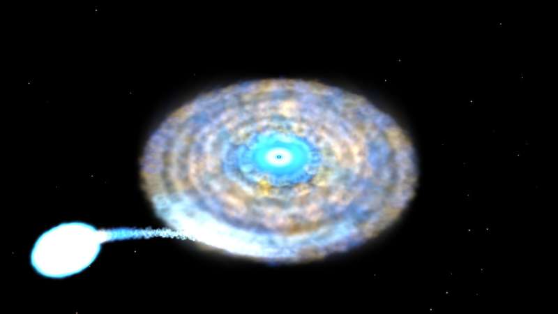 NICER mission finds an X-ray pulsar in a record-fast orbit