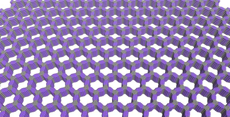 Northwestern researchers achieve unprecedented control of polymer grids