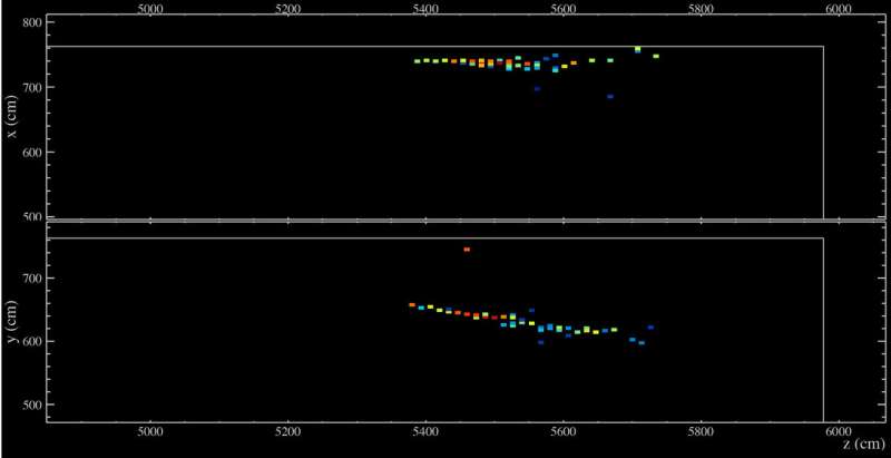 NOvA experiment sees strong evidence for antineutrino oscillation